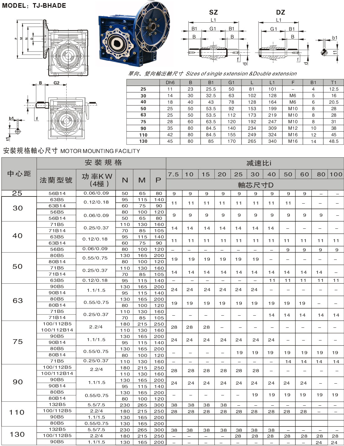 NMRV減速機選型